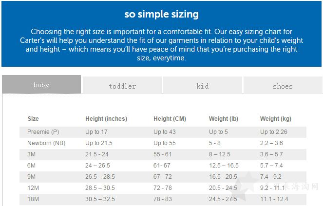 Carters官网卡特海淘攻略图文教程-转运篇5