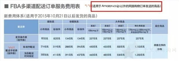 发空运到日本亚马逊仓库FBA物流的收费标准9