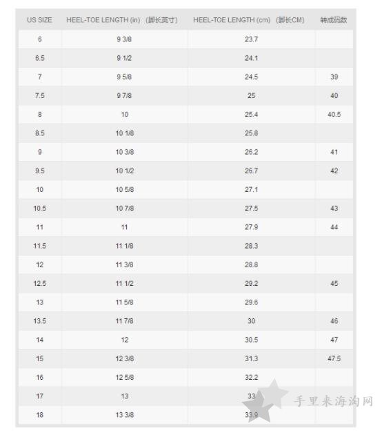 nike耐克美国官网尺码对照表_鞋码测量方法0