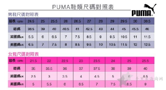 Puma美国官网尺码对照表_鞋子尺码表2