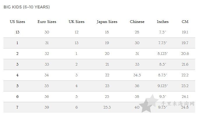ugg雪地靴尺码对照表 ugg鞋子尺码表4