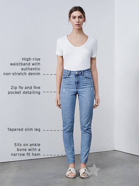 Topshop 牛仔裤有哪几个系列7