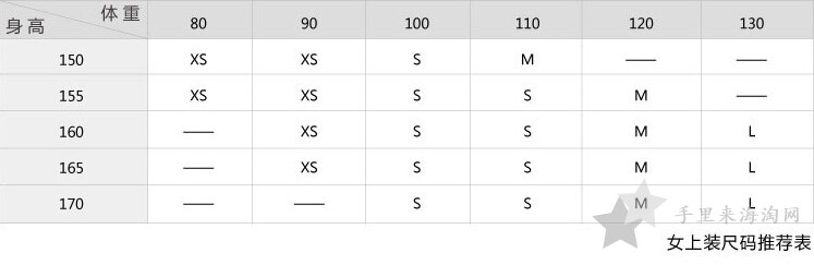 levis牛仔裤尺寸对照表图片