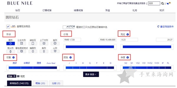 Blue Nile香港官网 钻戒选购经验教程4