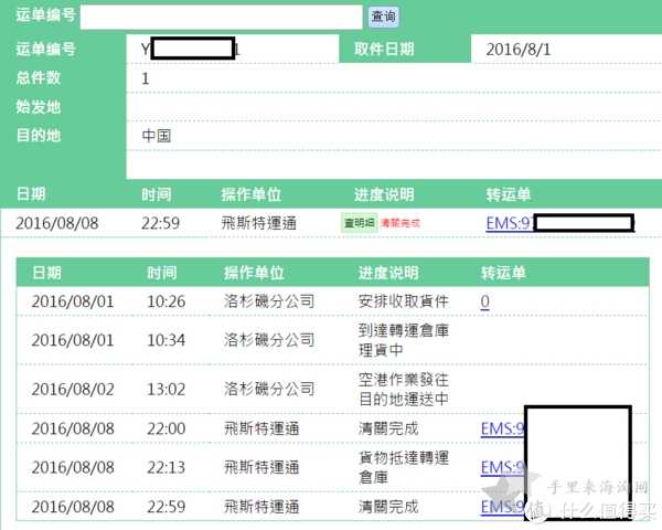 imomoko直邮15天到国内,购物经验分享10