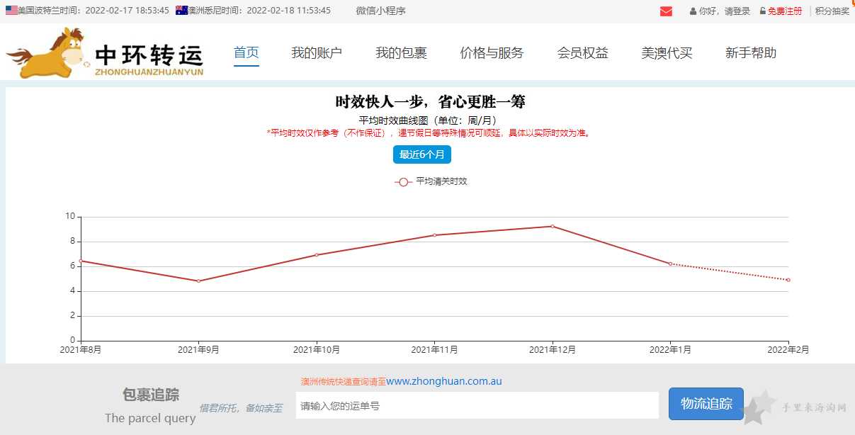 中环转运单号查询，中环国际物流查询0