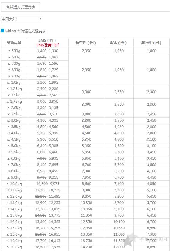 日本转运公司推荐,海淘靠谱的日本转运公司8