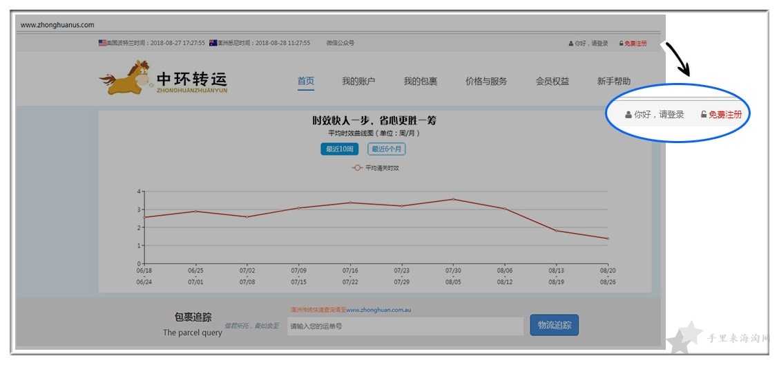 2022中环转运官网注册及使用教程4