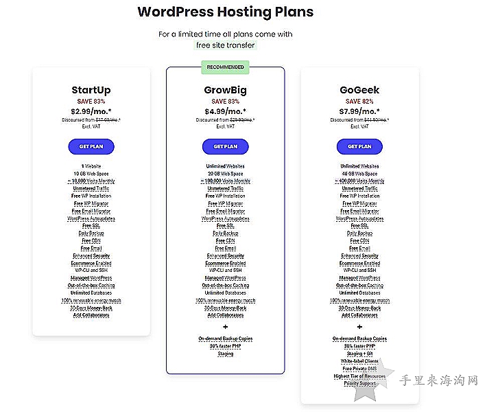 SiteGround主机最新购买指南，WordPress外贸建站教程1