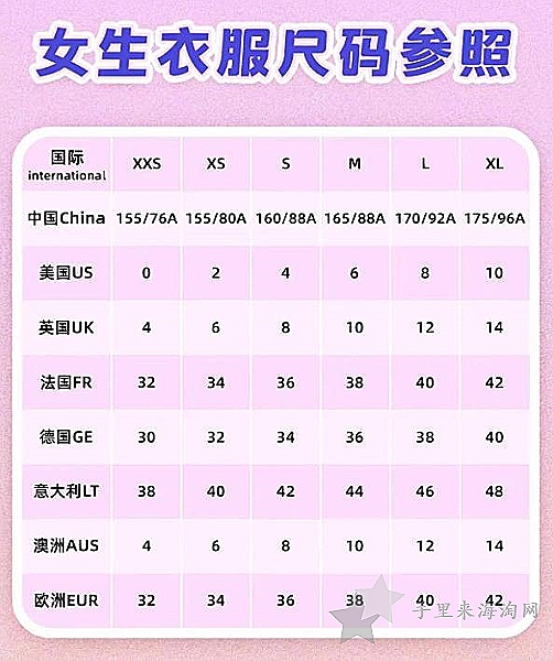 海淘必备尺码对照表，欧洲各国尺码对照指南0